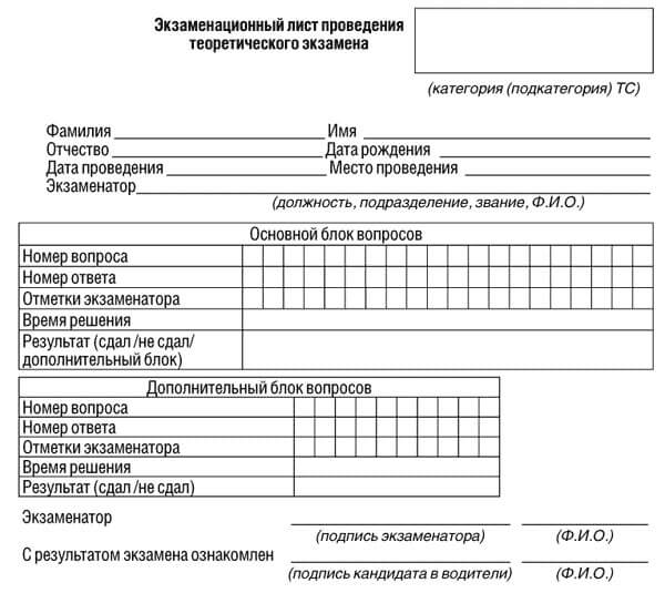 купить лист сдачи теоретического экзамена ПДД в Сортавале